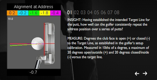 address-alignment