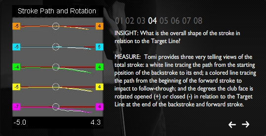 path-rotation