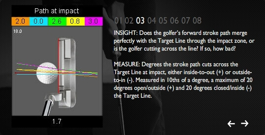 path-at-impact