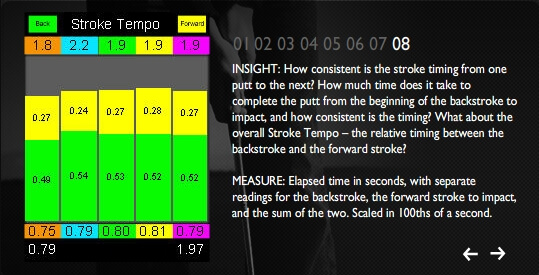 stroke-temp