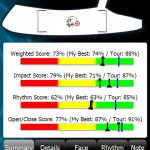 Statistics summary screenshot