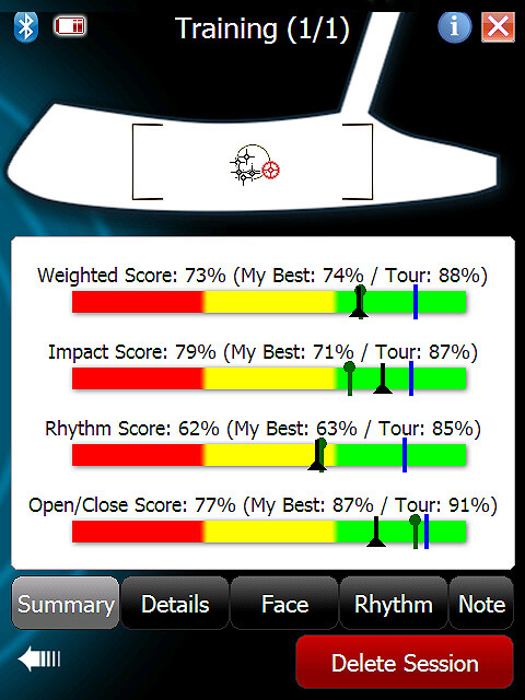 Statistics summary screenshot